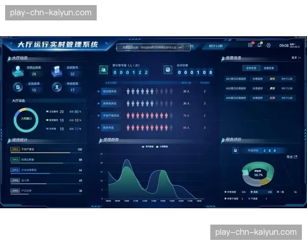 数据中台与直播系统加速打通 支撑实时内容个性化生成