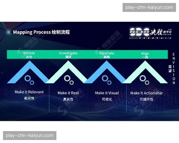 梦想队启用全新战术板可视化系统,暂停期间引对手关注 梦想队启用全新战术板可视化系统,暂停期间引对手关注